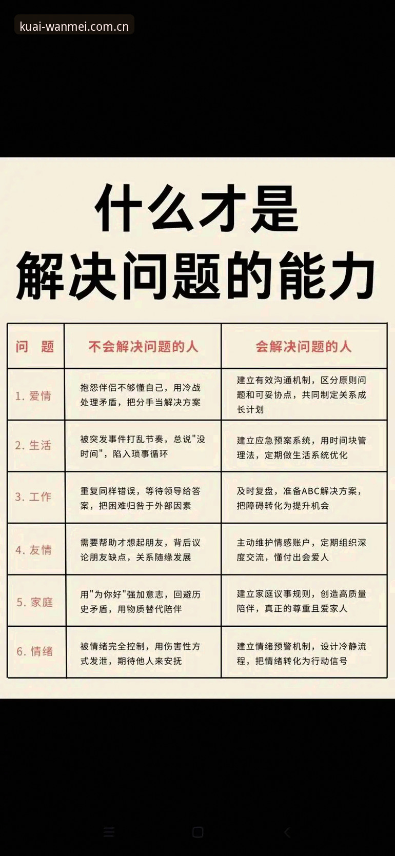 3个关键认知，帮你真正搞懂“更快一步下载入口APP”的价值逻辑